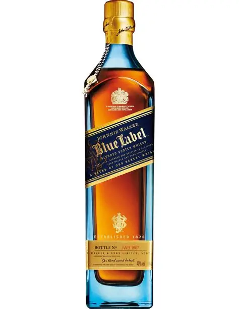 Johnnie Walker Blue Label 1.75L
